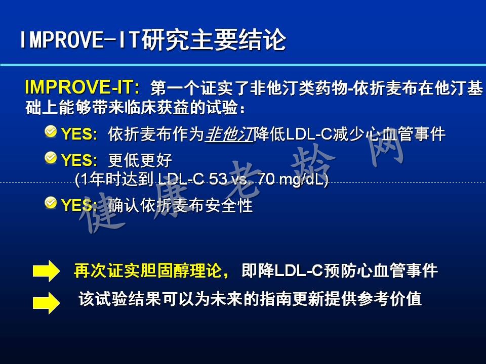 IMPROVE-IT临床试验解读