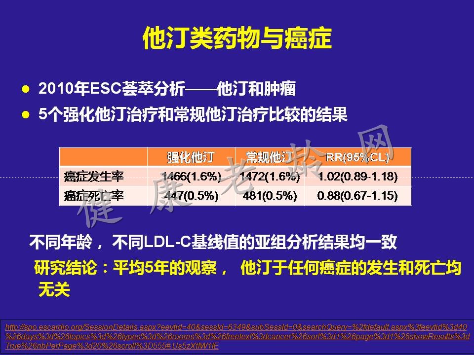 降脂治疗的安全性