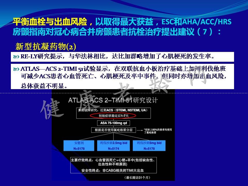 冠心病合并房颤患者抗栓治疗策略