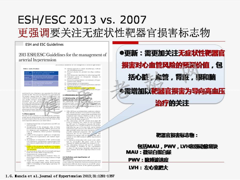 老年高血压特点与临床诊疗路径