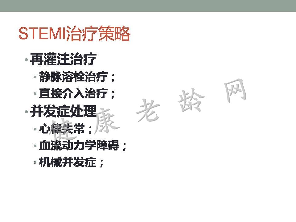 老年人急性心肌梗死并发症的诊治