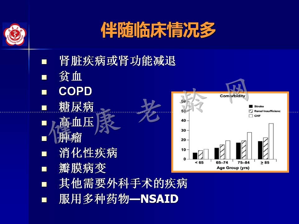高龄冠心病患者介入治疗——问题思考