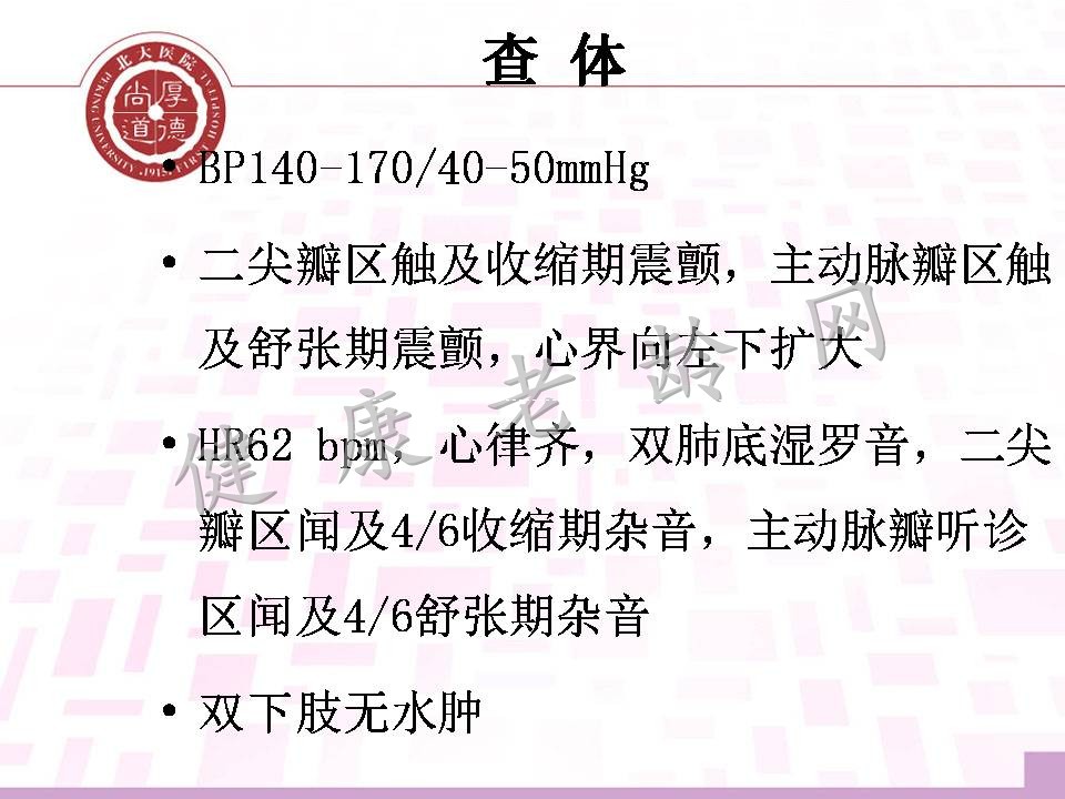 老年高血压、冠心病合并瓣膜病心力衰竭患者的治疗思路