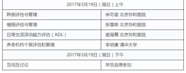 报告丨我国成功老龄化现状：基于中国健康与养老追踪调查的实证研究