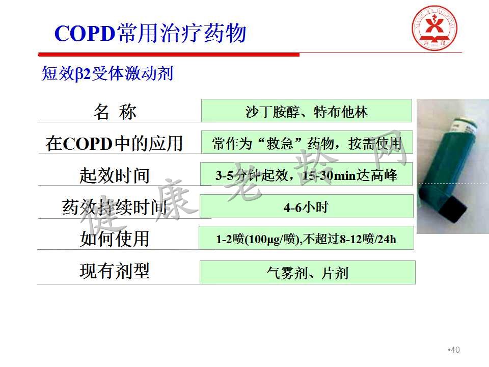 老年慢性阻塞性肺疾病的诊治特点