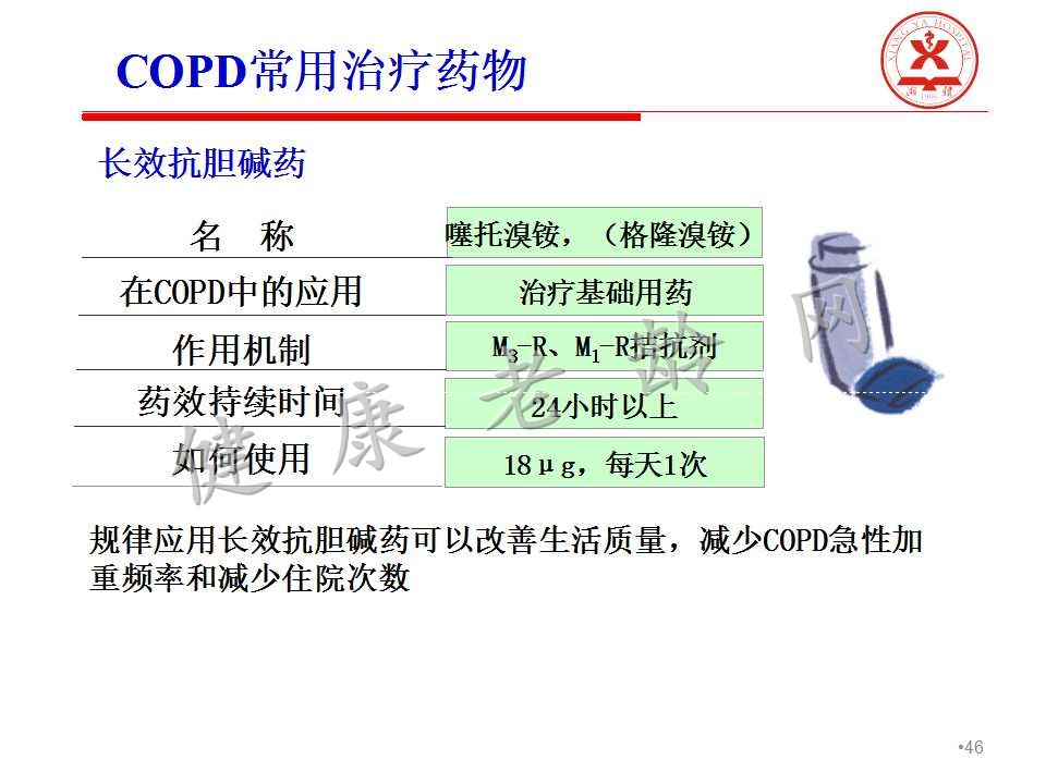 老年慢性阻塞性肺疾病的诊治特点