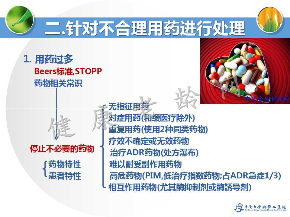 老年人合理用药