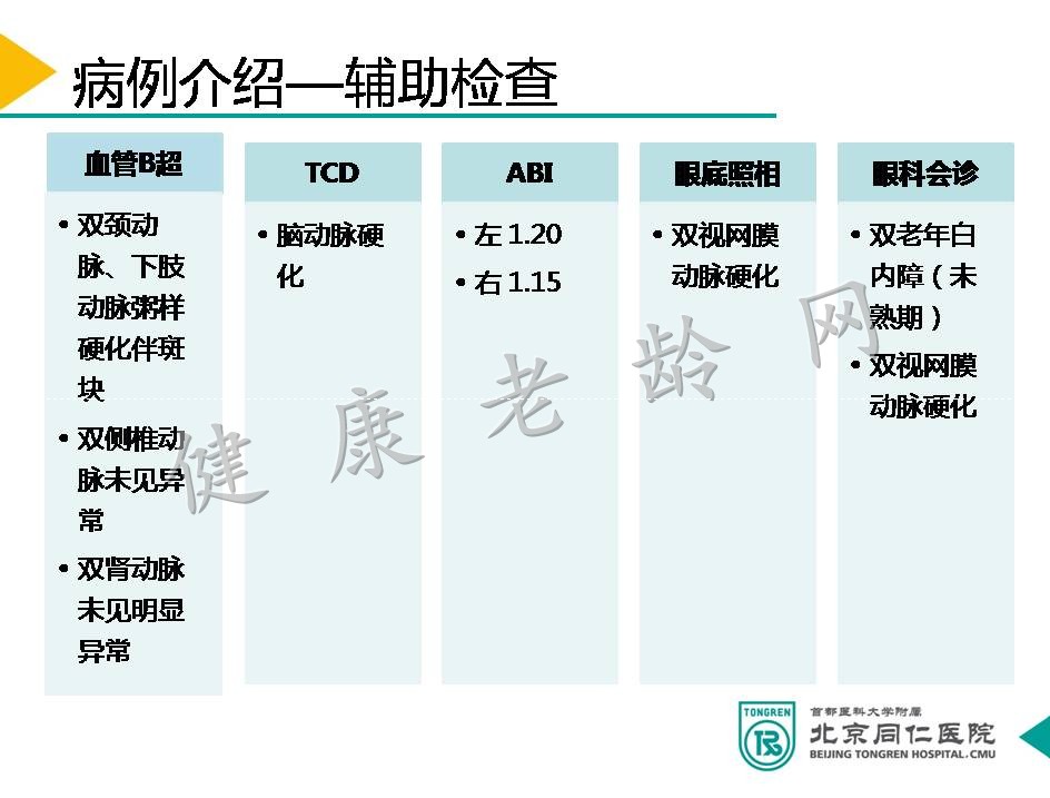 寻迹辨因 施治有方 ——老年夜尿患者病例分享