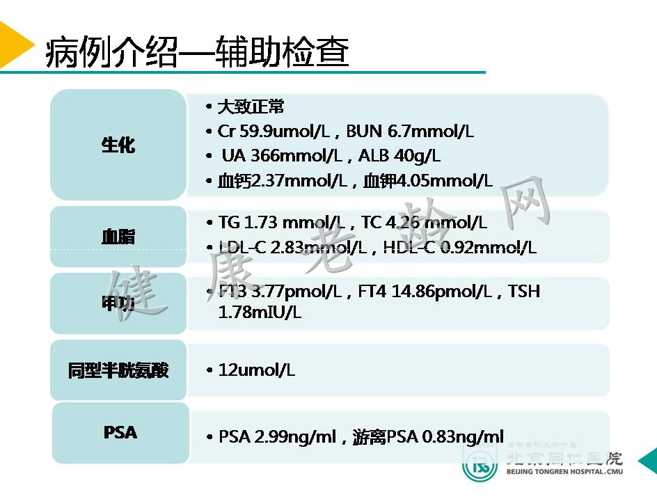 寻迹辨因 施治有方 ——老年夜尿患者病例分享