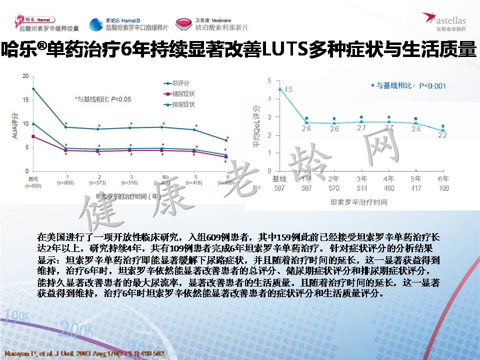 选择性α 1A受体阻滞剂治疗伴高血压的良性前列腺增生