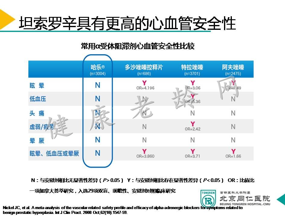 寻迹辨因 施治有方 ——老年夜尿患者病例分享