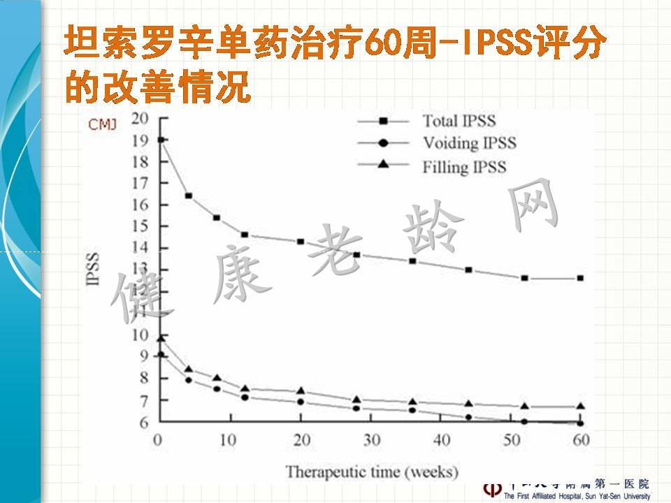 尿不频 尿的通 尿的尽