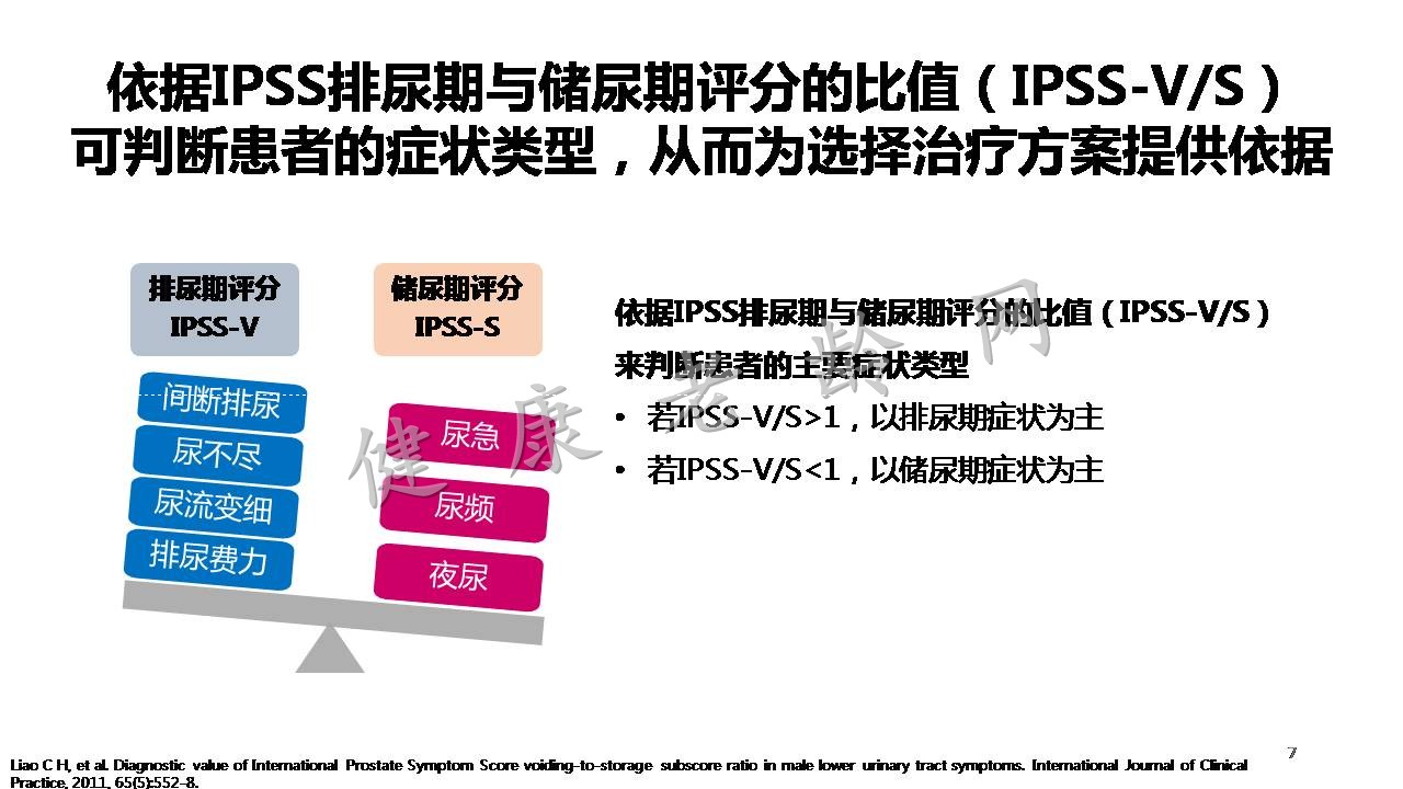 专注症状控制 探讨老年LUTS的优化管理之路