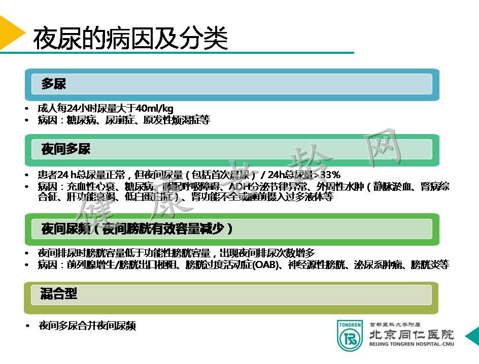 寻迹辨因 施治有方 ——老年夜尿患者病例分享