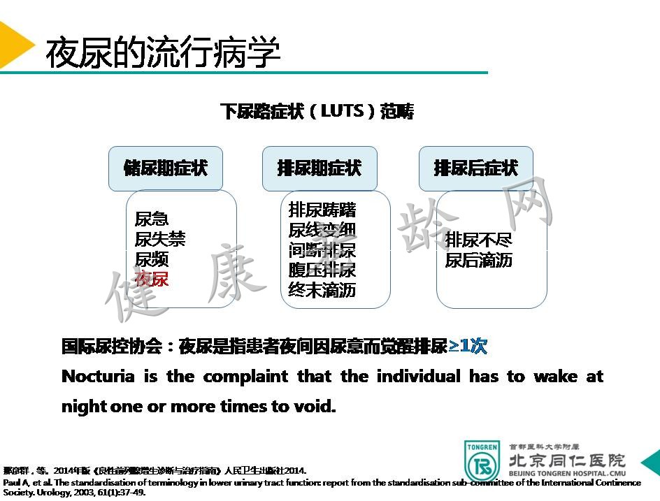 寻迹辨因 施治有方 ——老年夜尿患者病例分享