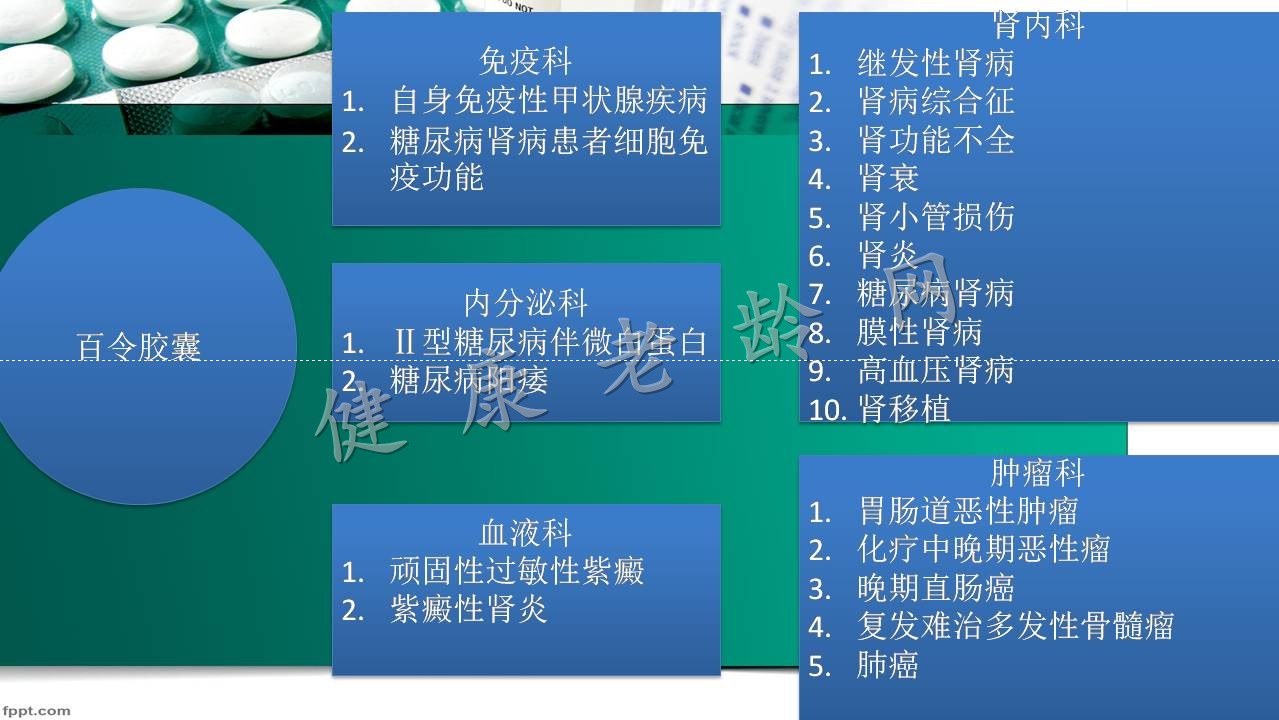 百令胶囊有效性评价——肾功能衰竭