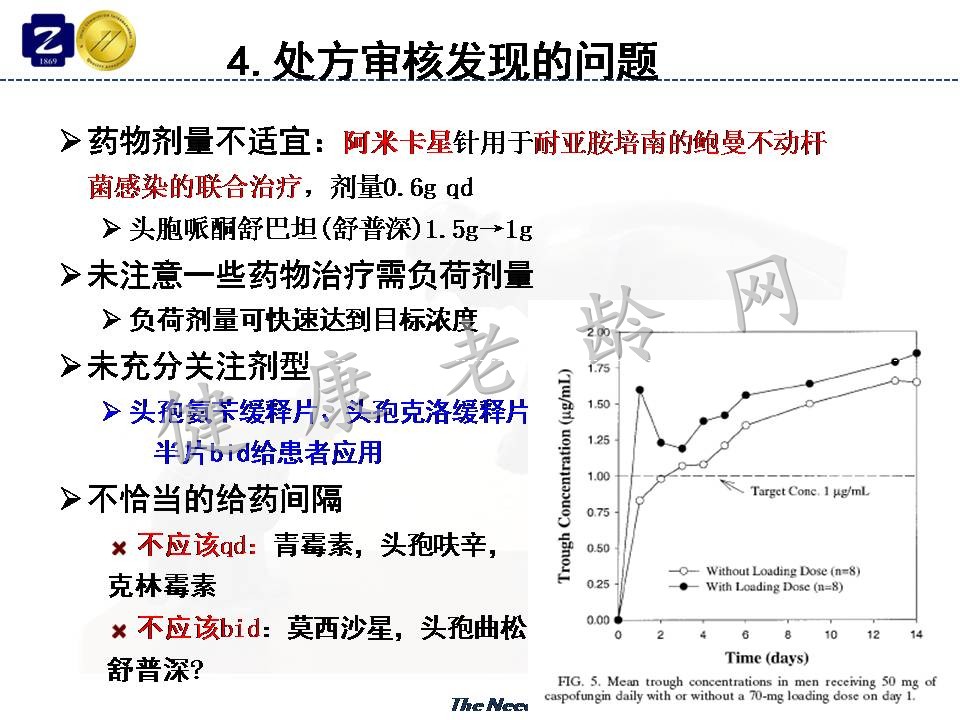 以用药差错提升老年用药安全