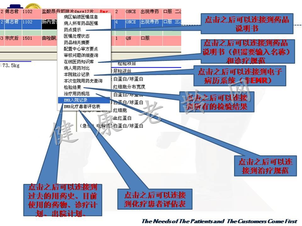 以用药差错提升老年用药安全