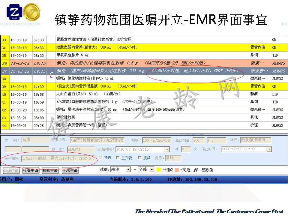 以用药差错提升老年用药安全