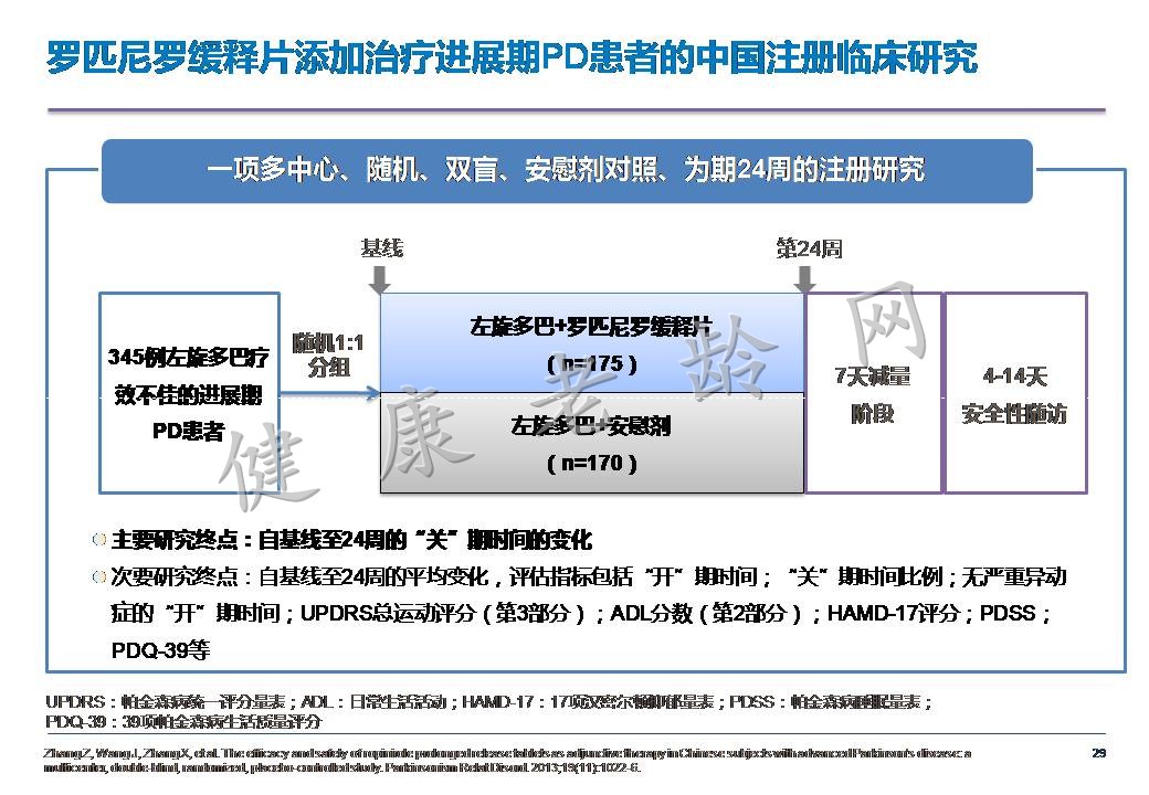 进展期帕金森病治疗的新进展