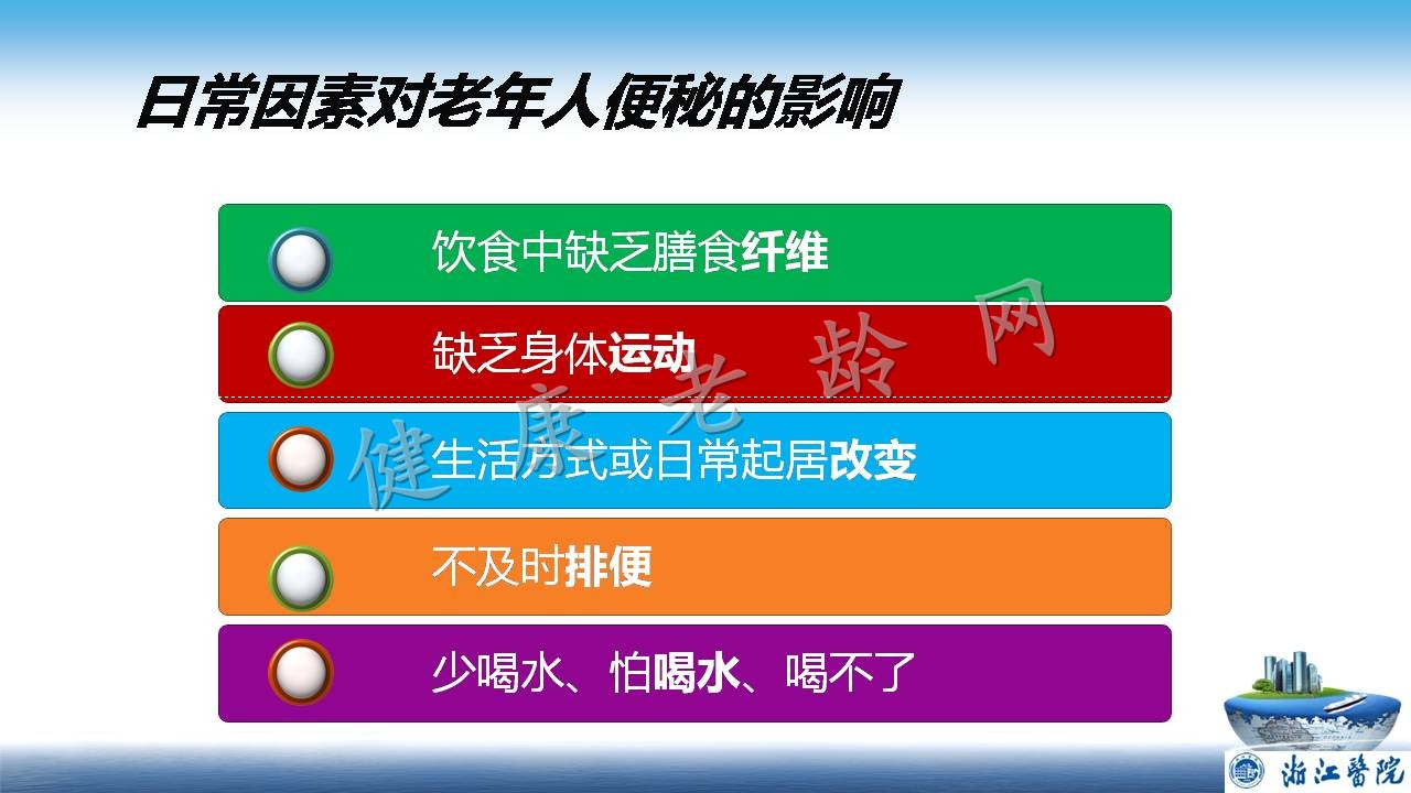 肠道微生态--如何从平衡的角度看待老年人慢性便秘的防与治