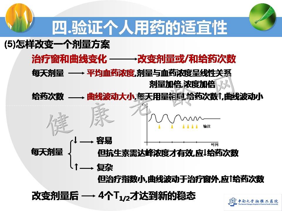 老年人药物治疗的技巧