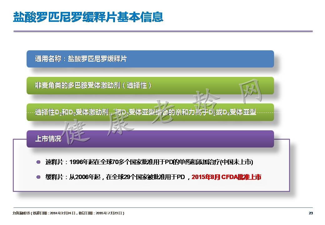 进展期帕金森病治疗的新进展